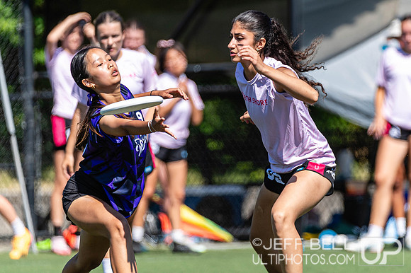 BC Junior Ultimate Championship