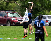 2025 ICC Friday R3 Action