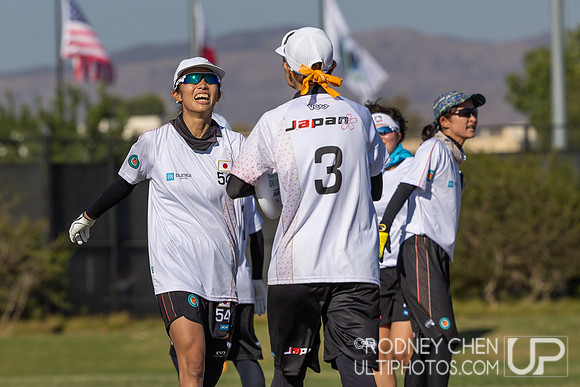 WFDF World Masters Ultimate Championships 2024