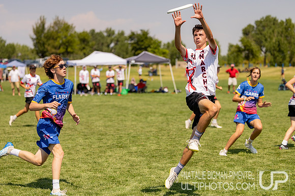 2024 USA Ultimate Youth Club Championships