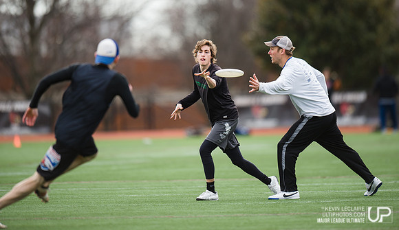 DC Current first practice