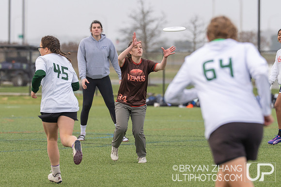 East Coast Invite 2025