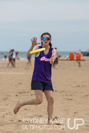 Sunday - 2025 Beach Championships