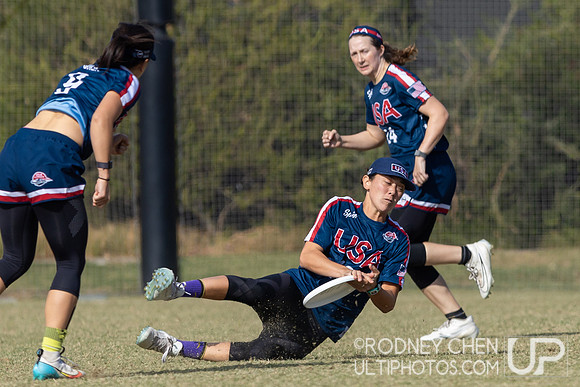 WFDF World Masters Ultimate Championships 2024