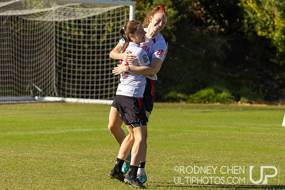 WFDF World Masters Ultimate Championships 2024