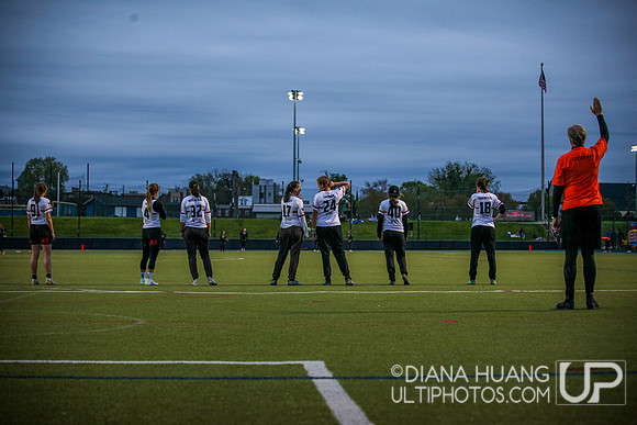 Philadelphia Surge vs Indianapolis Red
