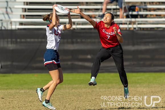 WFDF World Masters Ultimate Championships 2024