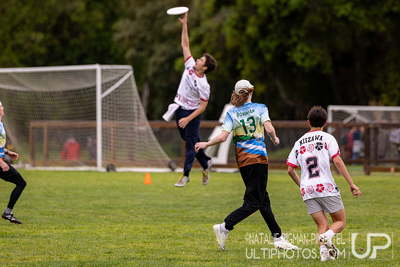 NorCal D-I College Sectionals