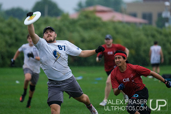2022 International Club Championships Saturday