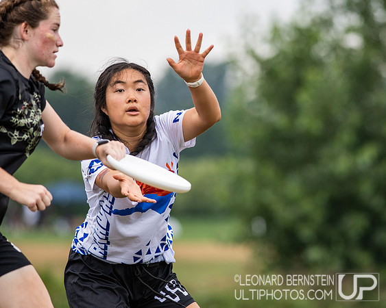 US Open YCC 2022 Saturday