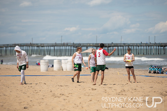 Sunday - 2024 Beach Championships
