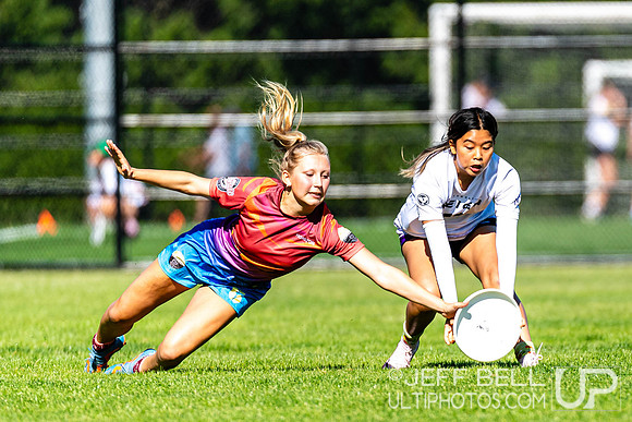 BC Junior Ultimate Championship