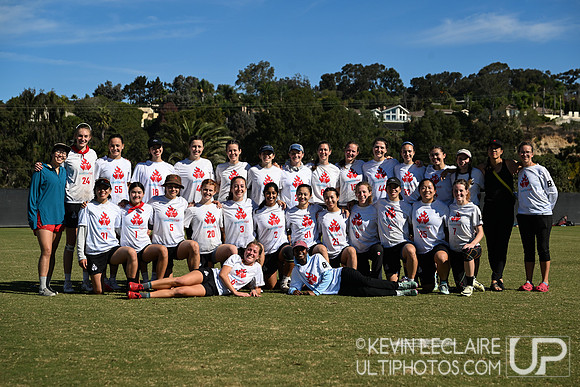 Riot Team Photo - Club Champs 2024