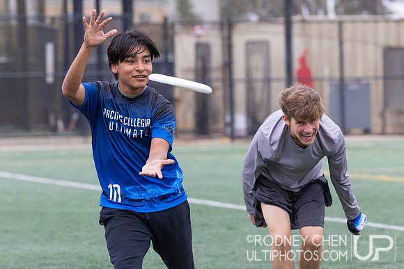 CUT Camp San Francisco 2025