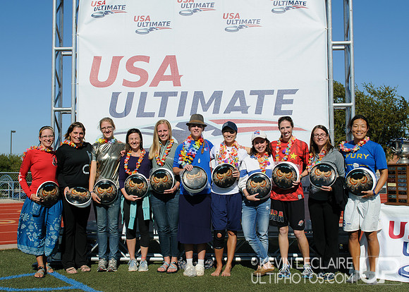 Scandal vs. Fury -- 2013 Women's National Championship Game