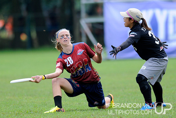 WJUC Day 2 - Tuesday