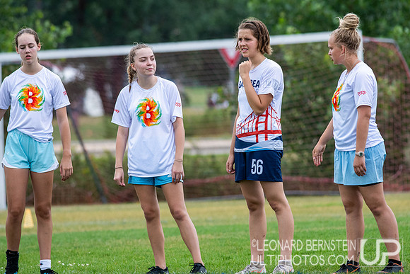US Open YCC 2022 Saturday