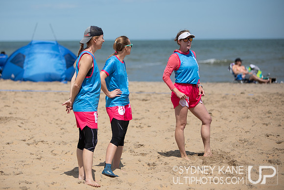 Sunday - 2024 Beach Championships