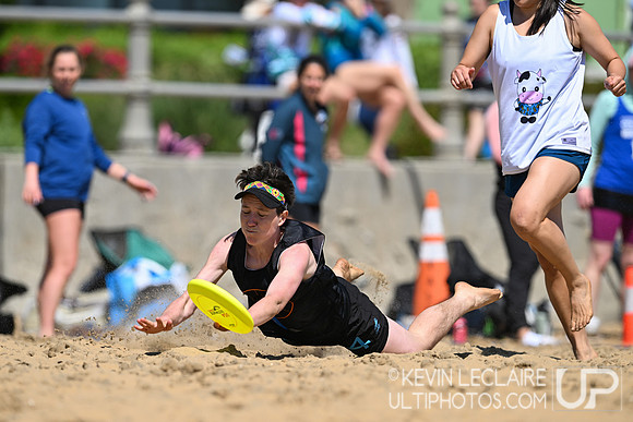 Sunday - 2024 Beach Championships