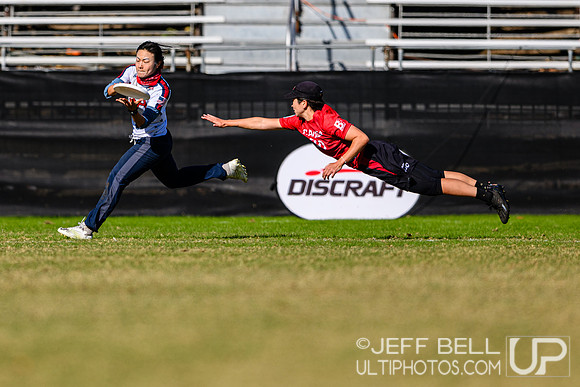 WFDF World Masters Ultimate Championships