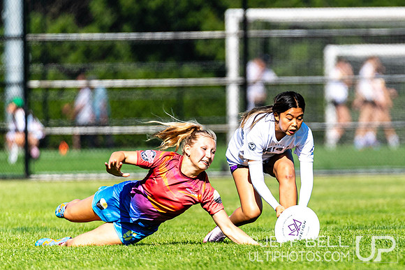 BC Junior Ultimate Championship