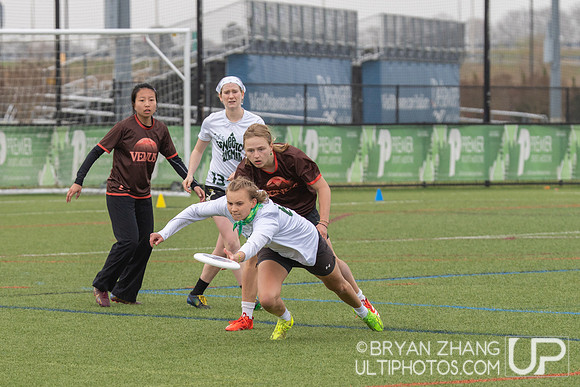 East Coast Invite 2025