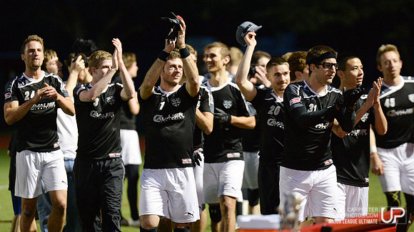 MLU Current vs. Whitecaps