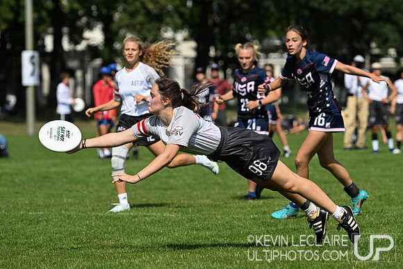 USA U20 Women vs Austria U20 Women - WJUC 2022