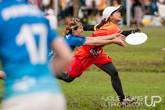 WUCC 2014 - Day 5