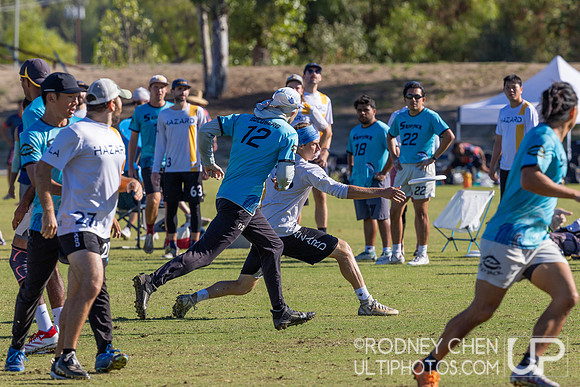 Southwest Club Regionals 2024