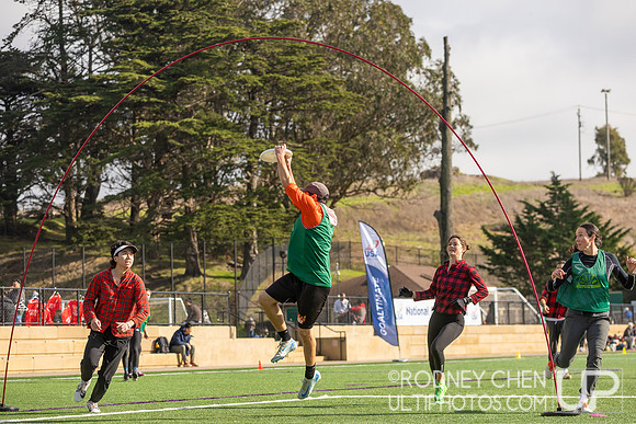 2024 Mixed Goaltimate Championships
