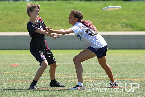Sunday action at the U.S. Open Youth Club Championships in the Y