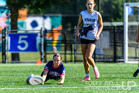 2023 BC Junior Ultimate Championship
