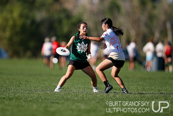 USA Ultimate YCC 2025