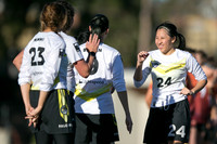 Day 1 of WUL Winter Cup.