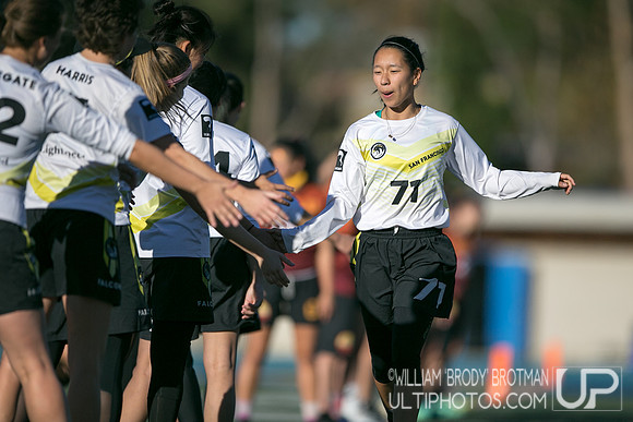 Day 1 of WUL Winter Cup.