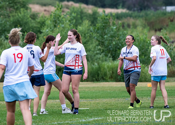 US Open YCC 2022 Saturday