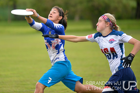 WJUC Day 5 - Friday
