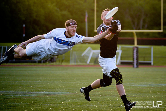 MLU Current vs. Spinners