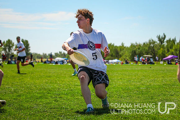 Youth Club Championships