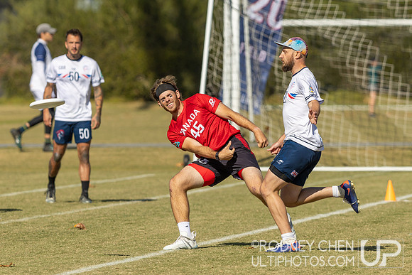 WFDF World Masters Ultimate Championships 2024