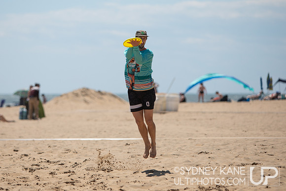 Sunday - 2024 Beach Championships