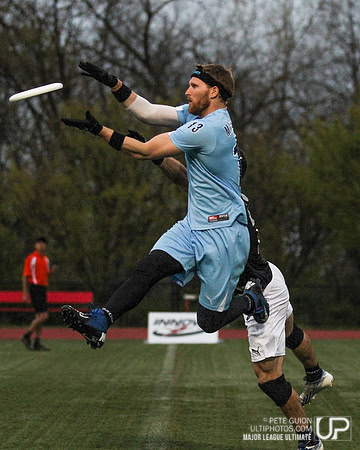 DC Current vs Boston Whitecaps