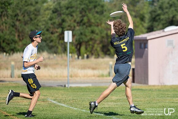 2022 California High School State Championships