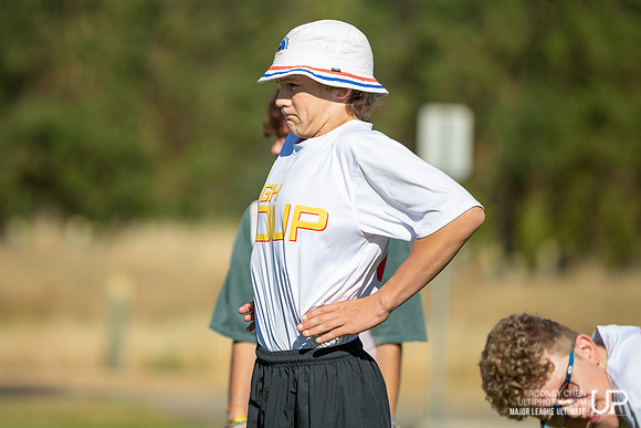 2022 California High School State Championships