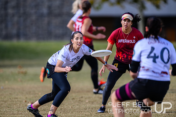 WFDF World Masters Ultimate Championships