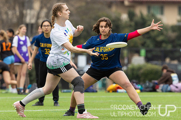 2025 Santa Clara Presidents Day Tournament