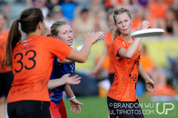 OEYUC Girls' Finals