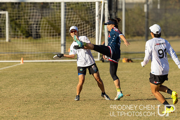 WFDF World Masters Ultimate Championships 2024
