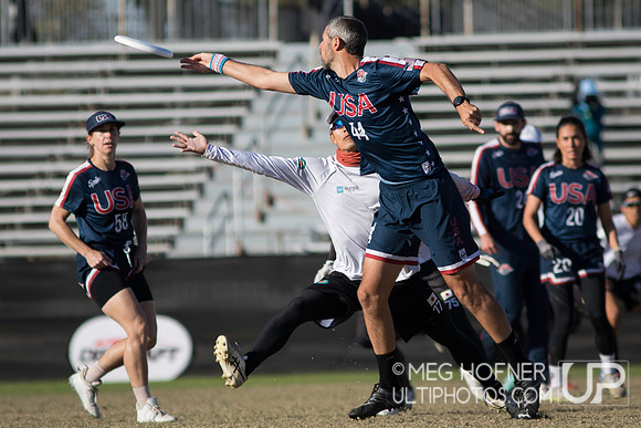 WFDF 2024 World Masters Ultimate Championships